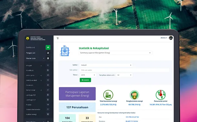 Web Development Portfolio - Sinergi